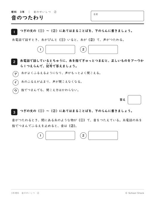 音のつたわり
