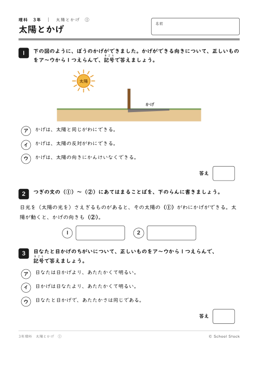 太陽とかげ