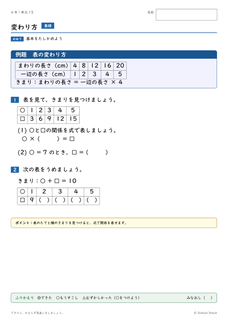 変わり方（問題の1枚目）
