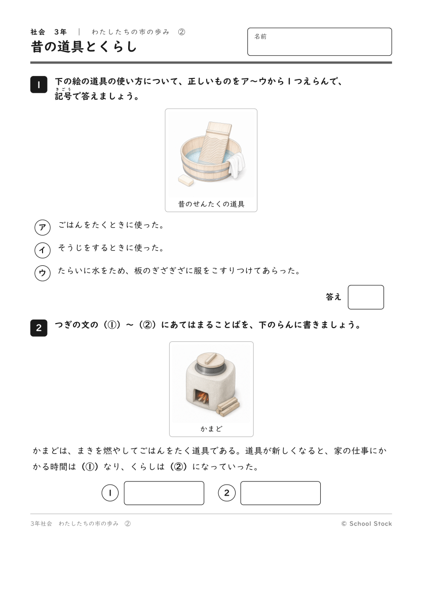 昔の道具とくらし