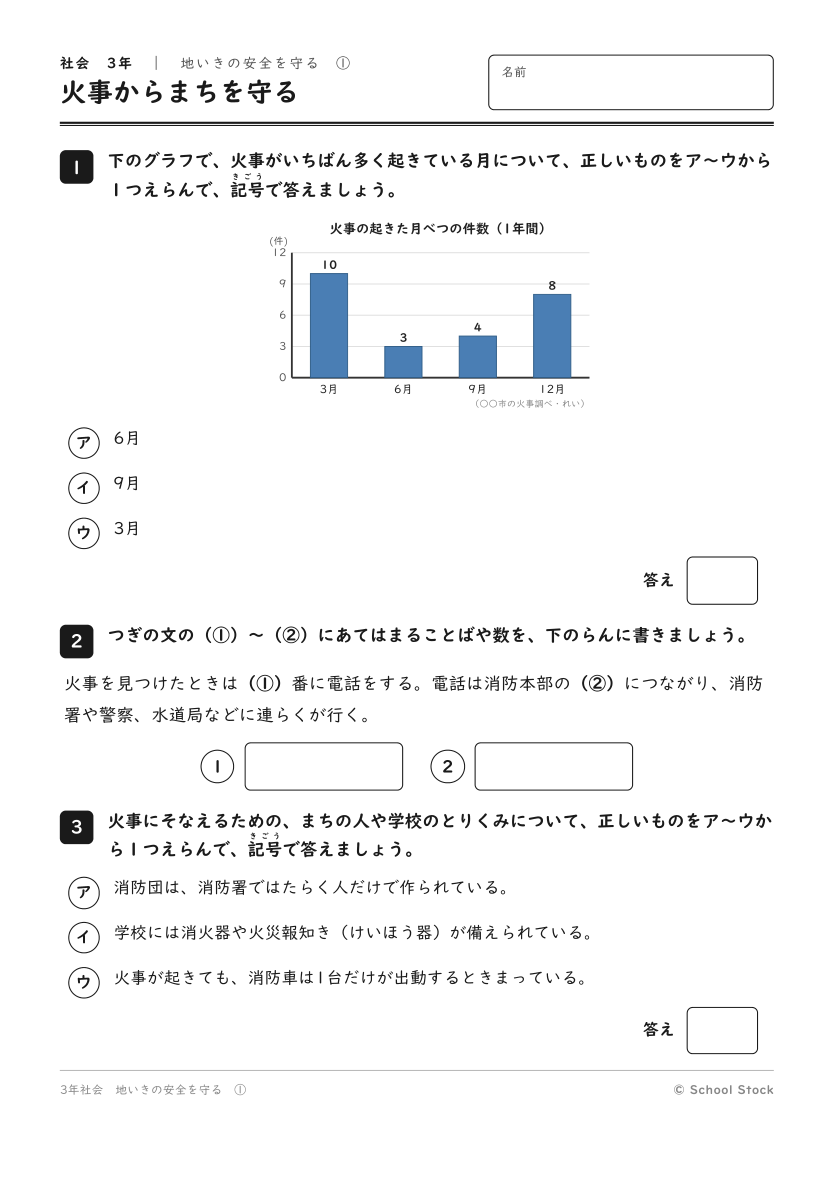 火事からまちを守る