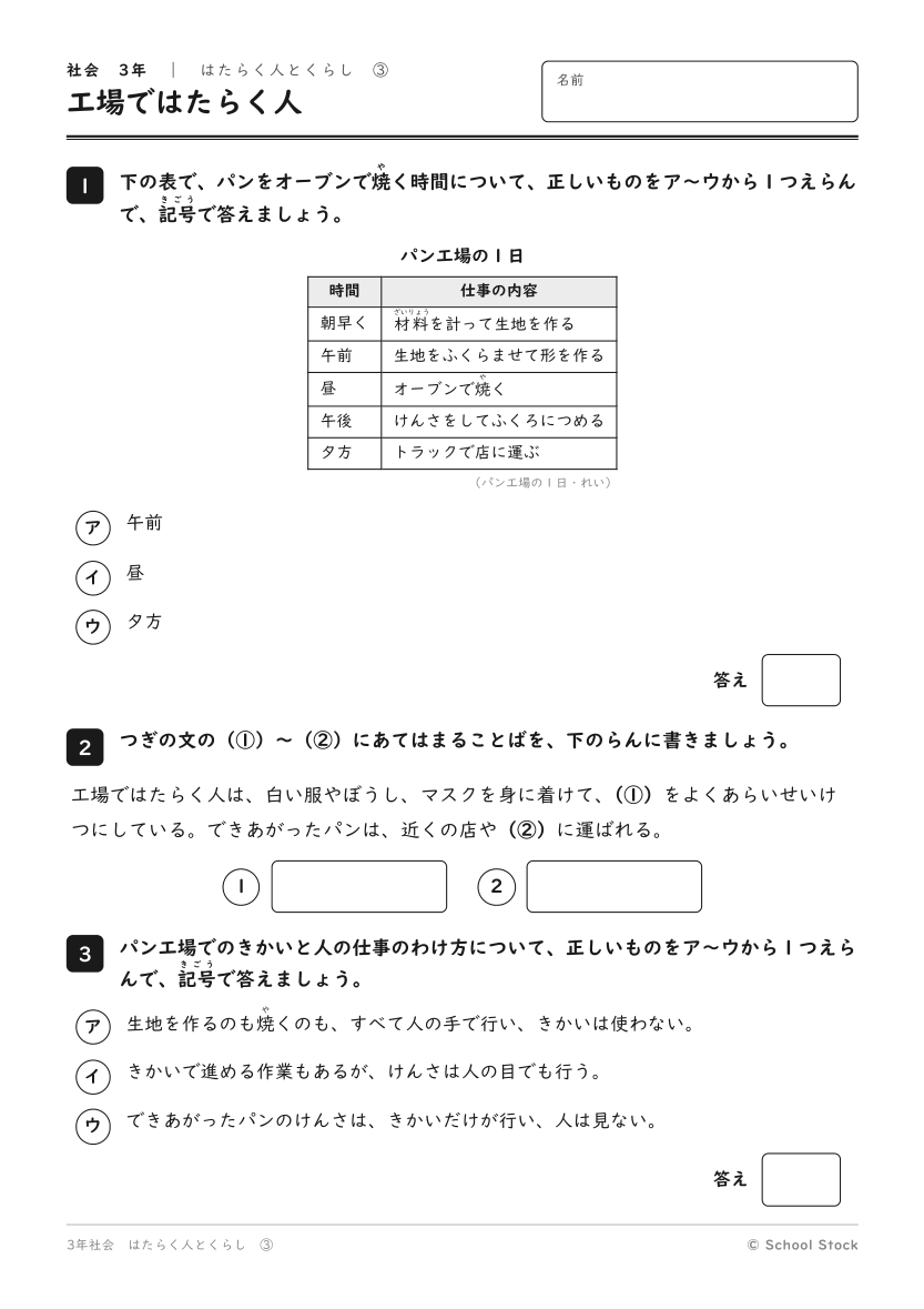 工場ではたらく人
