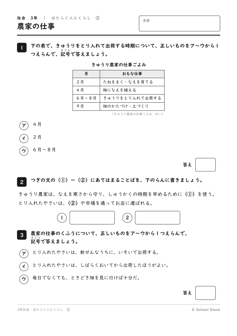 農家の仕事