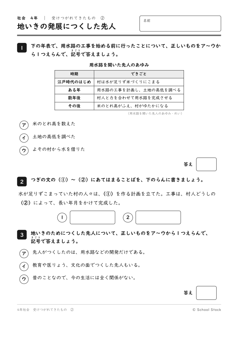 地いきの発展につくした先人