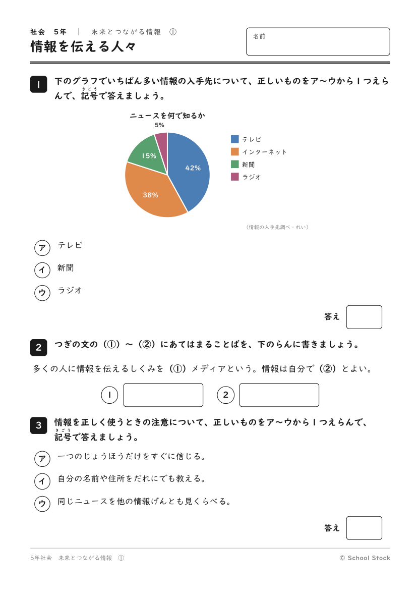情報を伝える人々