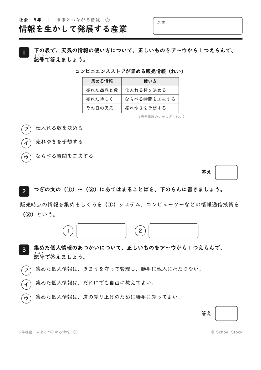 情報を生かして発展する産業
