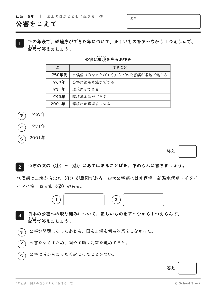 公害をこえて