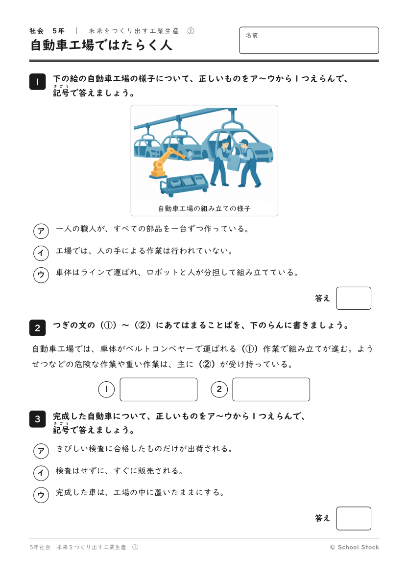 自動車工場ではたらく人