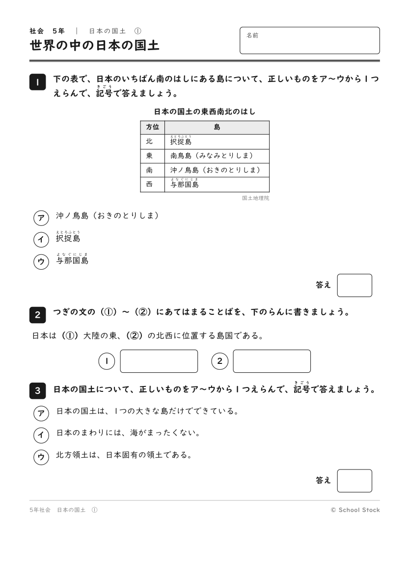 世界の中の日本の国土