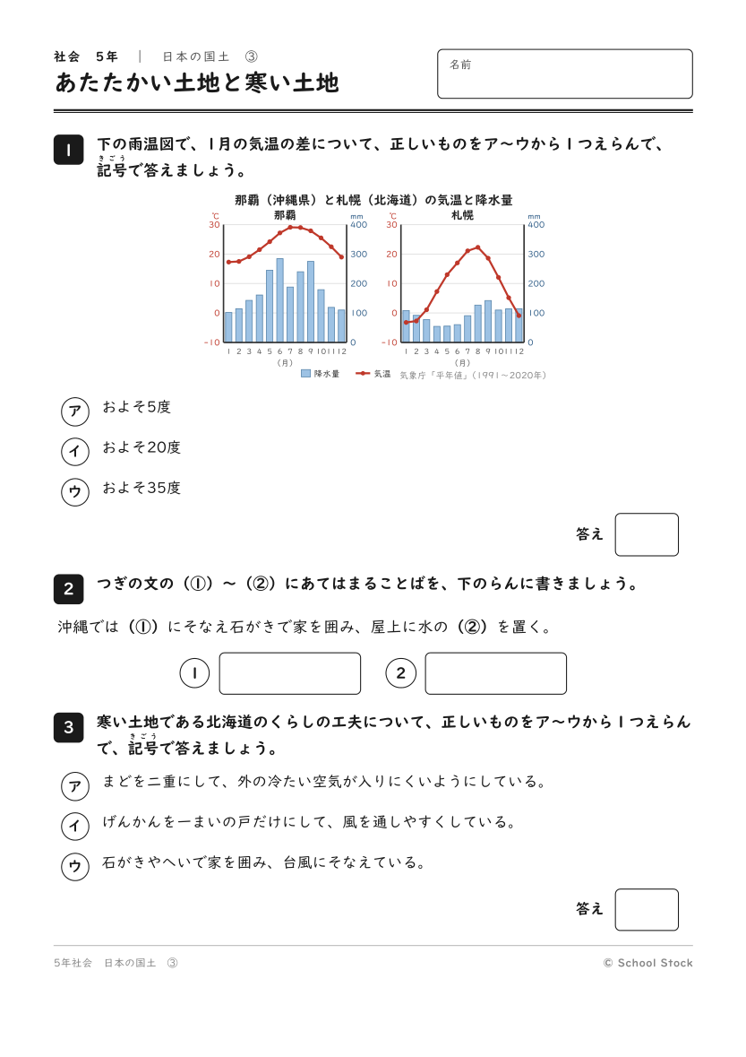 あたたかい土地と寒い土地