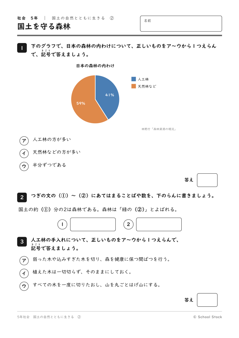 国土を守る森林