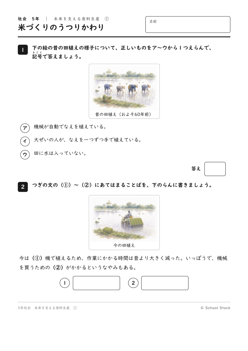 米づくりのうつりかわり