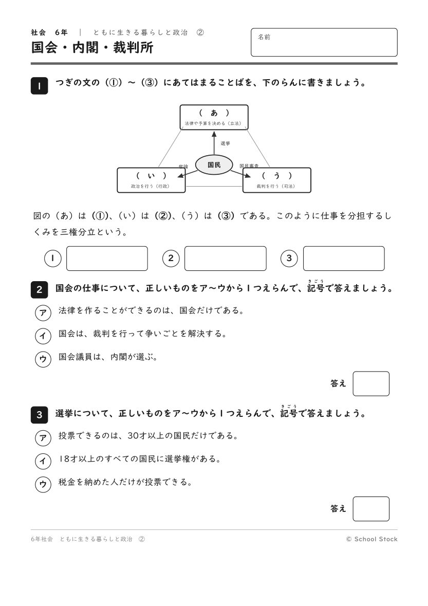 国会・内閣・裁判所