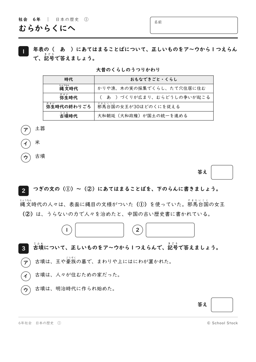 むらからくにへ