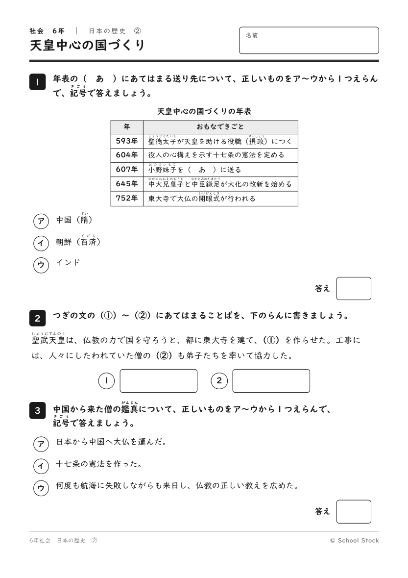 天皇中心の国づくり