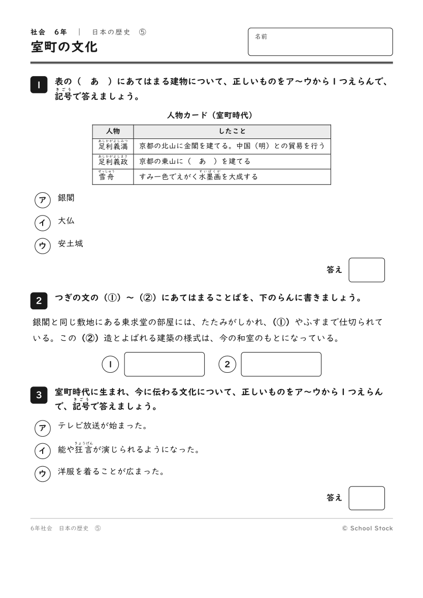 室町の文化