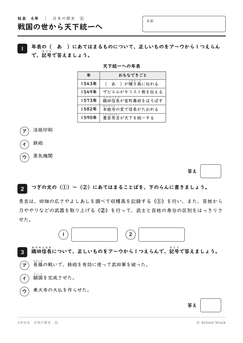 戦国の世から天下統一へ