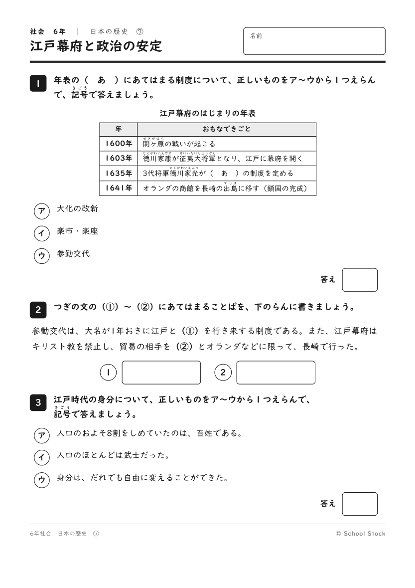 江戸幕府と政治の安定