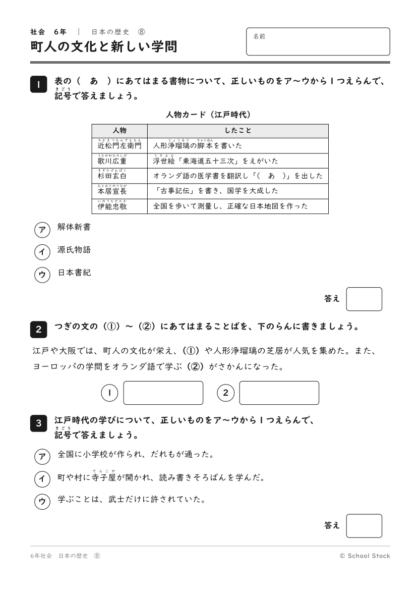 町人の文化と新しい学問
