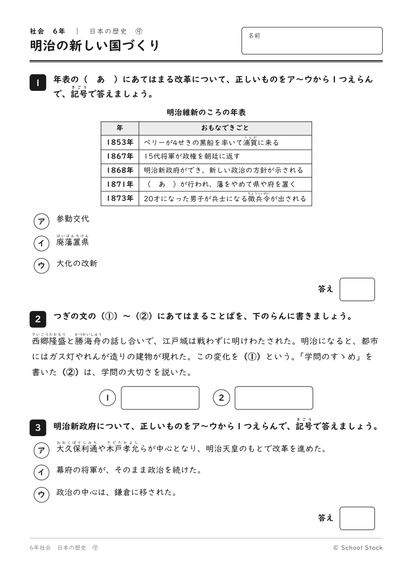 明治の新しい国づくり