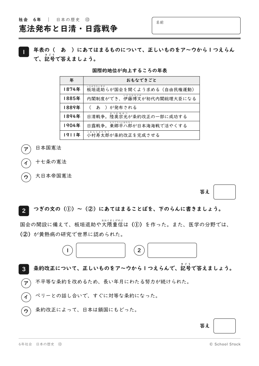 憲法発布と日清・日露戦争