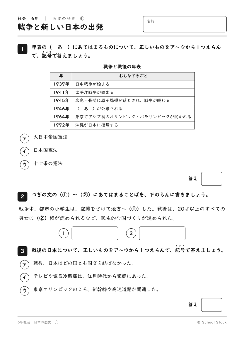 戦争と新しい日本の出発