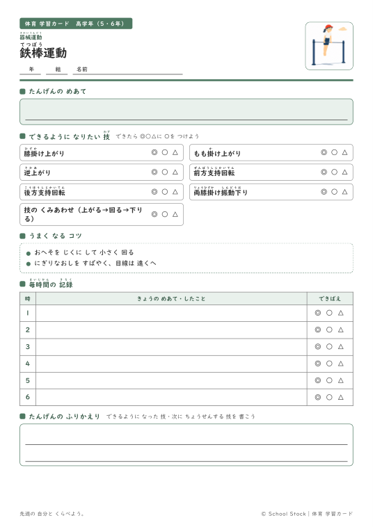 鉄棒運動