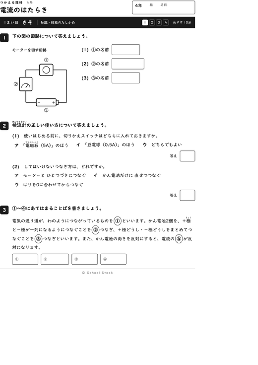 電流のはたらき