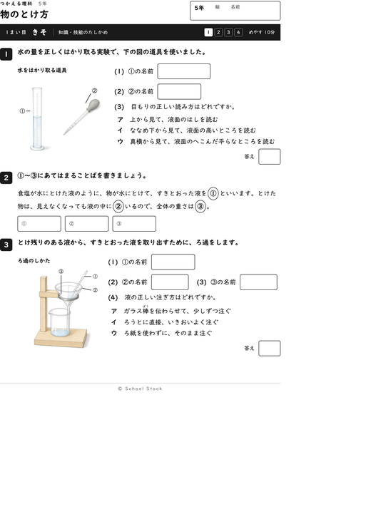 物のとけ方