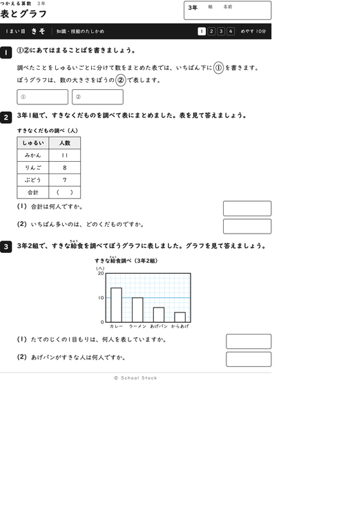 表とグラフ
