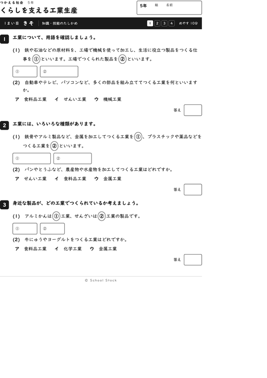 くらしを支える工業生産