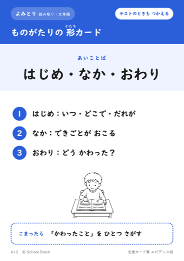 ものがたりの 形カード