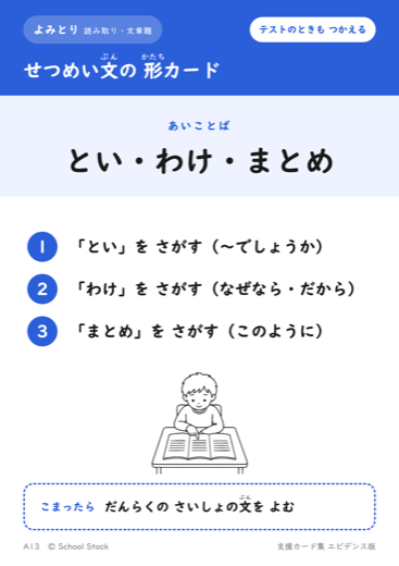 せつめい文の 形カード