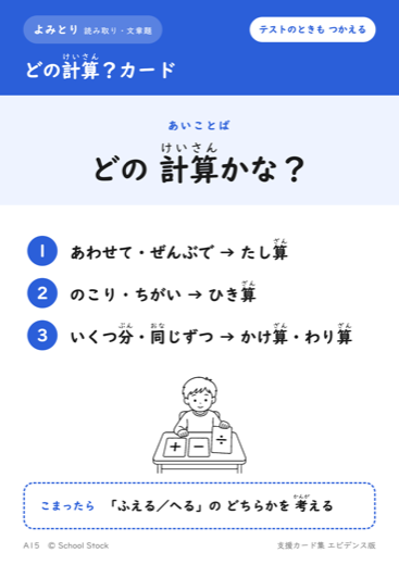 どの計算？カード