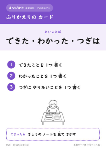 ふりかえりの カード