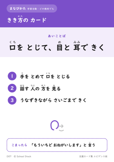きき方の カード