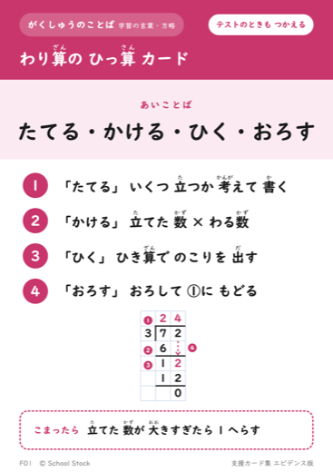 わり算の ひっ算 カード