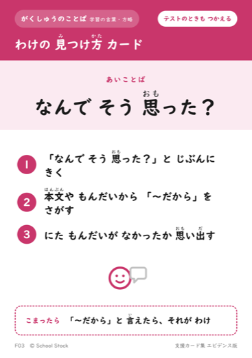 わけの 見つけ方 カード