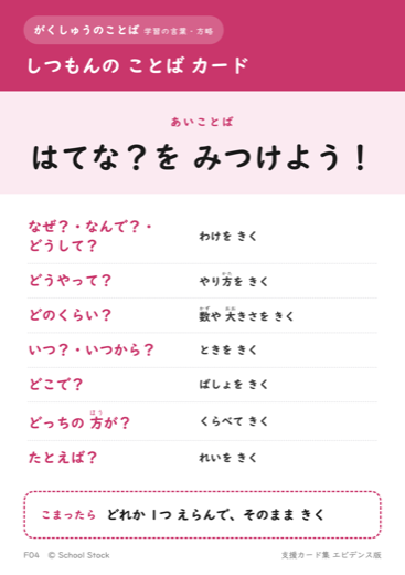 しつもんの ことば カード