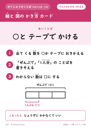 絵と 図の かき方 カード