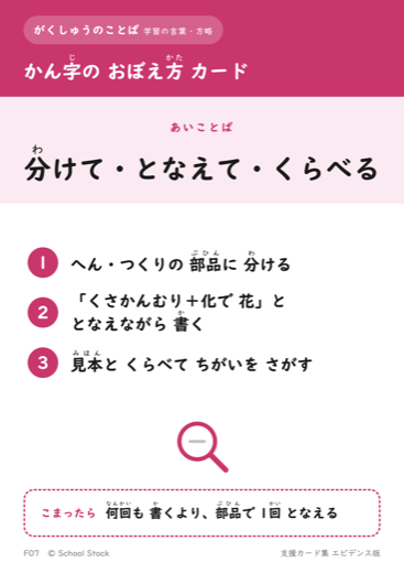 かん字の おぼえ方 カード