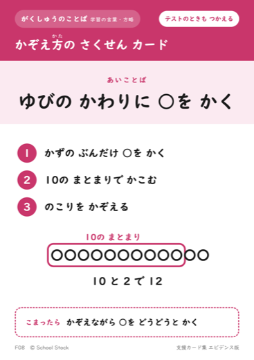 かぞえ方の さくせん カード