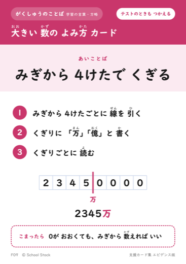 大きい 数の よみ方 カード
