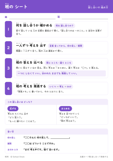 班のシート　話し合いの進め方