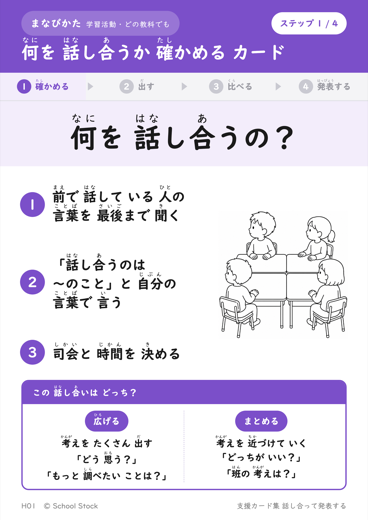 何を 話し合うか 確かめる カード
