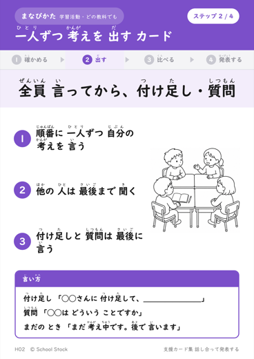 一人ずつ 考えを 出す カード