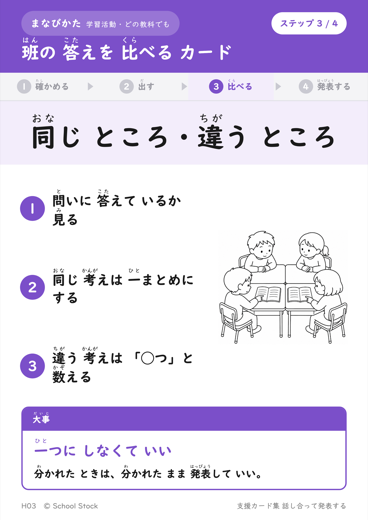 班の 答えを 比べる カード