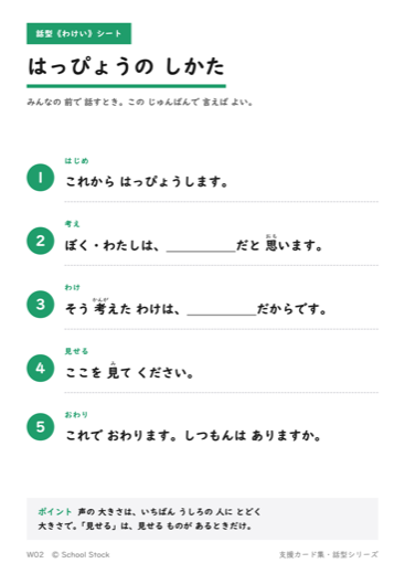 はっぴょうの しかた