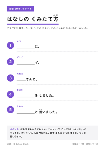 はなしの くみたて方