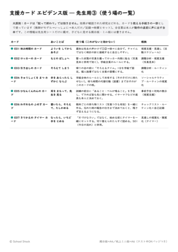 先生用シート　③